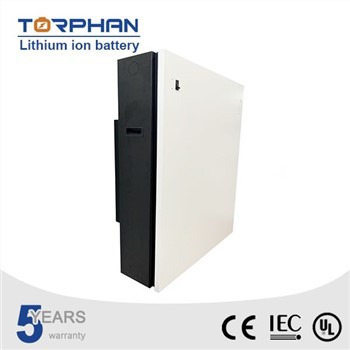 Powerwall Kwh